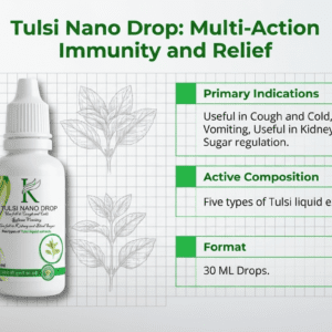 Tulsi Nano drop